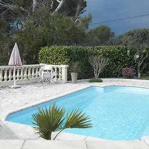 Charmante à 15 Min De Nice Avec Piscine Blausasc